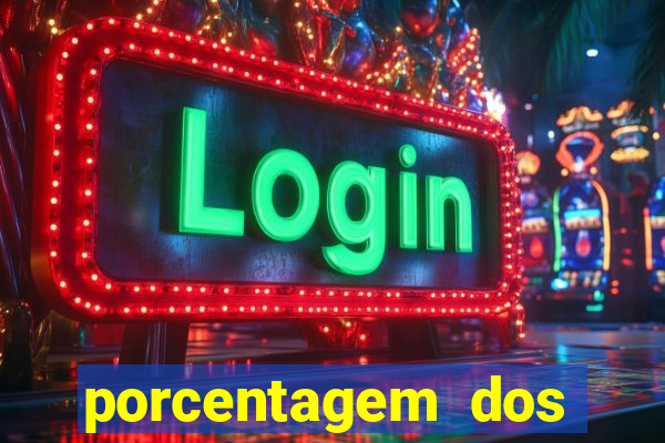 porcentagem dos slots pragmatic